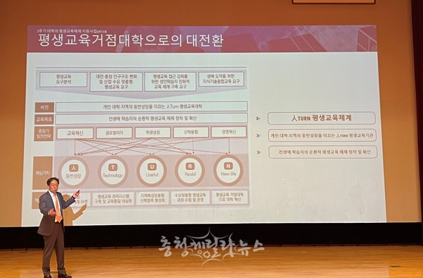 26일 김욱 배재대 총장이 대학 콘서트홀에서 ‘평생교육거점대학으로의 대전환’ 체계를 교직원들에게 설명하고 있다. (사진제공=배재대학교)