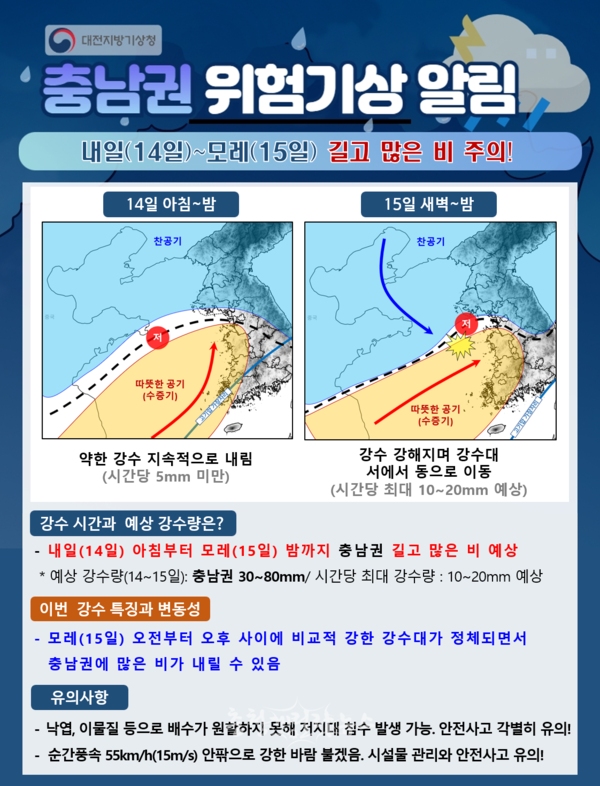 대전·세종·충남지역에 오는 14일 낮부터 비가 내리는 가운데 오는 15일 밤부터 바람이 매우 강하게 부는 곳이 있을 전망이다. (자료제공=대전기상청)